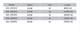 Kubota RTV Double Row Laser Lightbar by SD Lighting - CS-L-Double-EPR